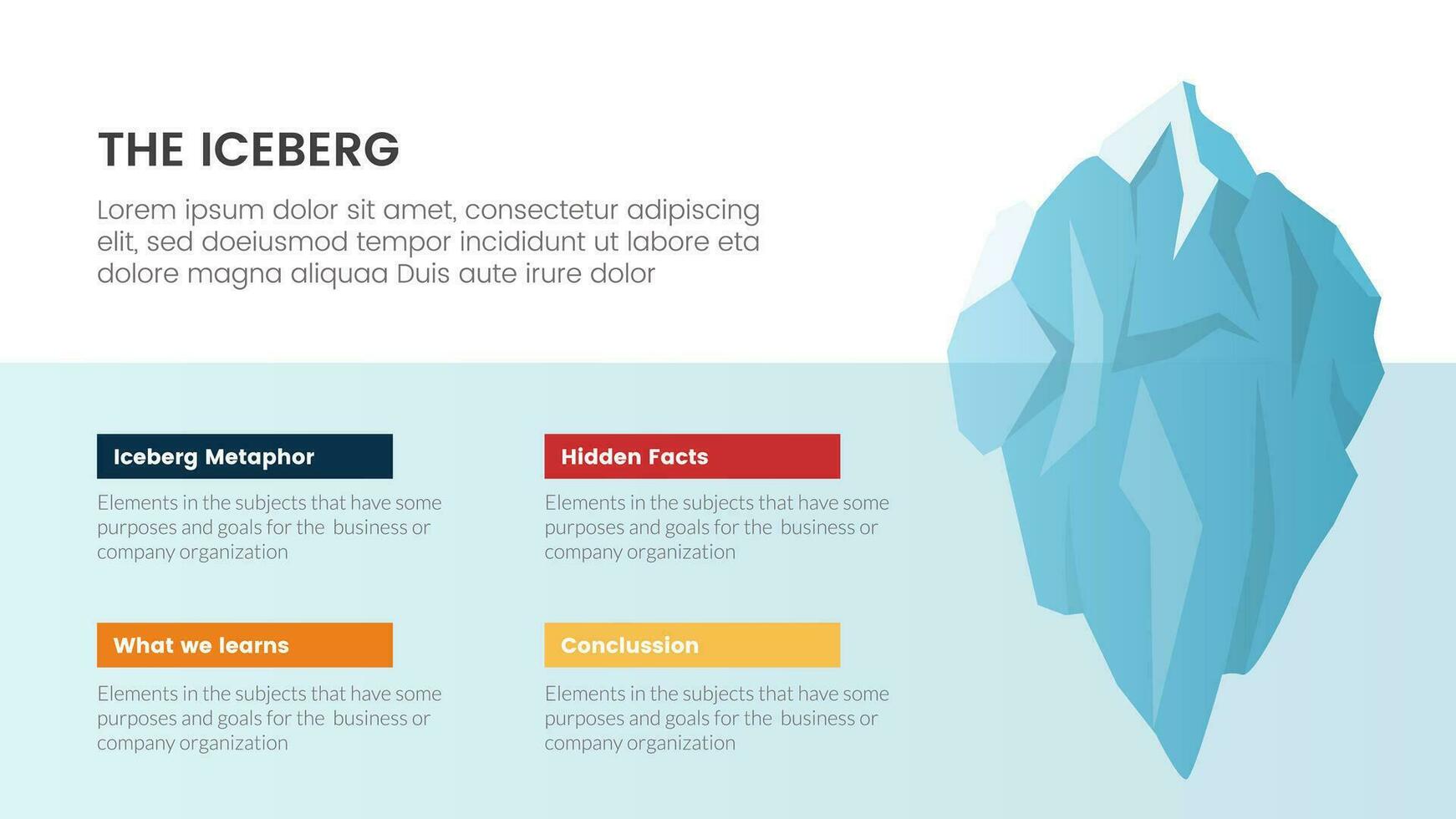 Eisberg Metapher zum versteckt Fakten Modell- Denken Infografik mit groß gestalten und Titel Abzeichen Header Information Konzept zum rutschen Präsentation Vektor