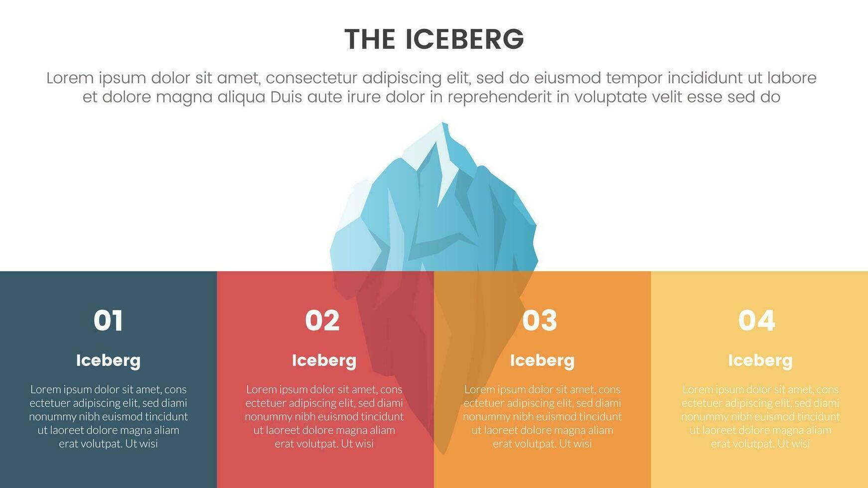 Eisberg Metapher zum versteckt Fakten Modell- Denken Infografik mit 4 Platz Box Information gestalten Konzept zum rutschen Präsentation Vektor