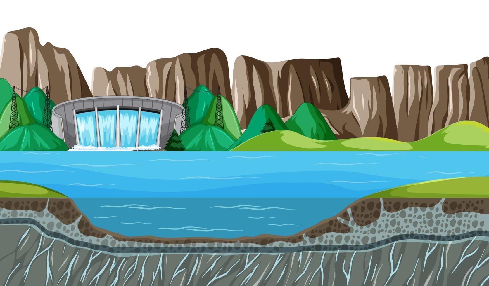 Naturszenenlandschaft mit Unterwasser von dam vektor