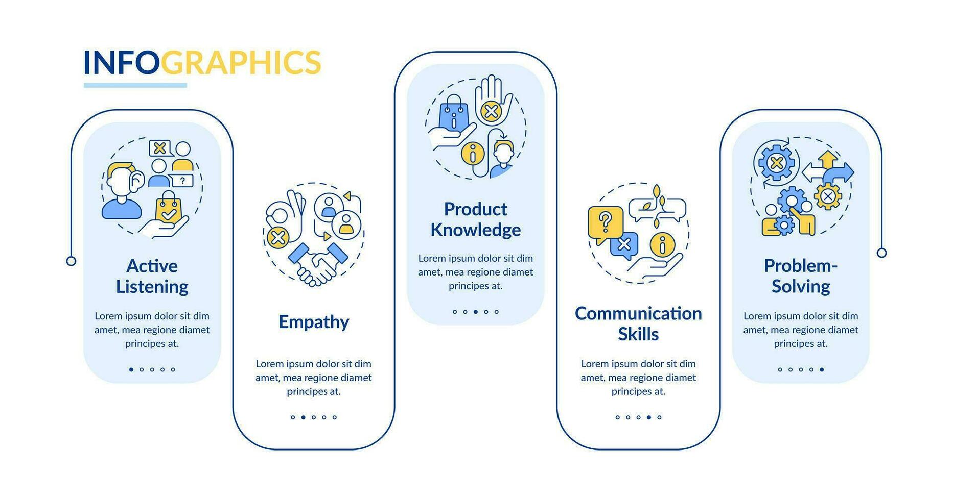 försäljare grundläggande Kompetens rektangel infographic mall. försäljning karriär. data visualisering med 5 steg. redigerbar tidslinje info Diagram. arbetsflöde layout med linje ikoner vektor