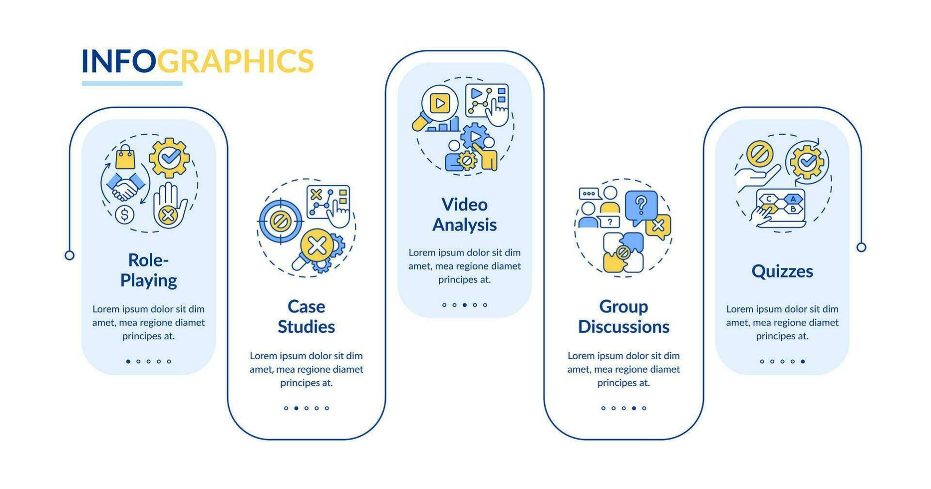 invändning hantering Träning rektangel infographic mall. försäljning coachning. data visualisering med 5 steg. redigerbar tidslinje infodiagram. arbetsflöde layout med linje ikoner vektor