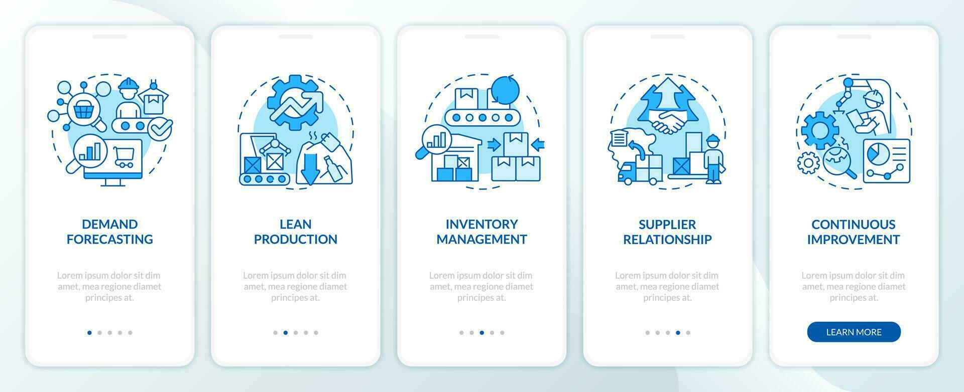 2d Blau Symbole Darstellen Überproduktion Handy, Mobiltelefon App Bildschirm Satz. Komplettlösung 5 Schritte Grafik Anleitung mit dünn Linie Symbole Konzept, ui, ux, gui Vorlage. vektor