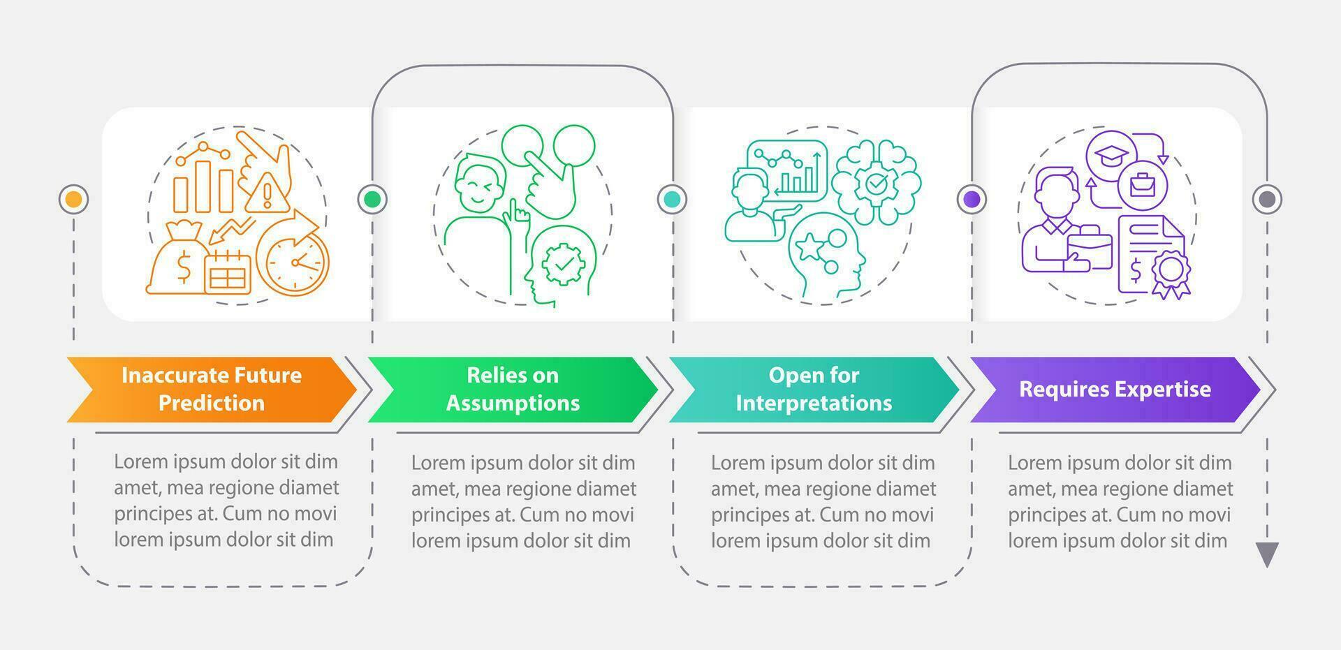 ekonomisk indikatorer nackdelar rektangel infographic mall. data visualisering med 4 steg. redigerbar tidslinje info Diagram. arbetsflöde layout med linje ikoner vektor