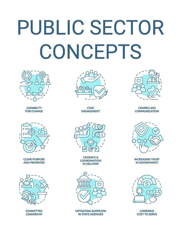 offentlig sektor turkos begrepp ikoner uppsättning. statliga tjänster och företag. aning tunn linje Färg illustrationer. isolerat symboler. redigerbar stroke vektor