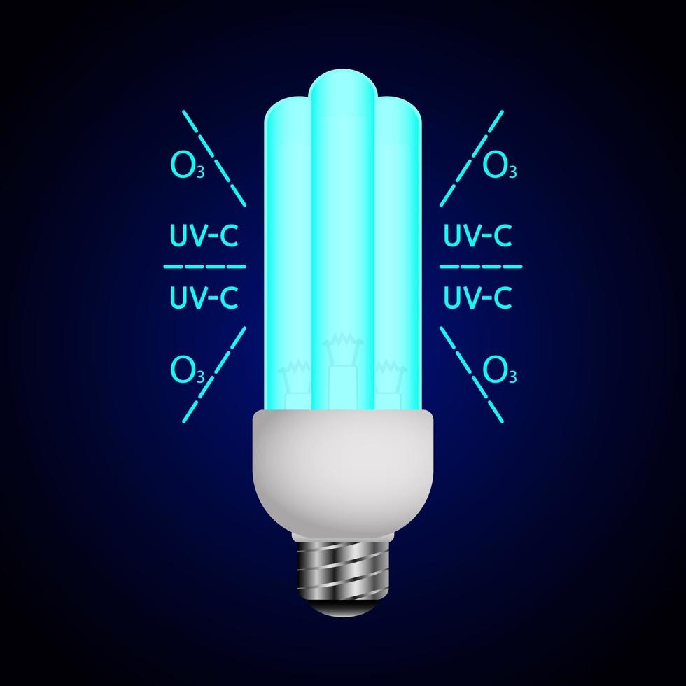 blaue leuchtende Lampe mit ultravioletten Strahlen ultraviolettes Licht Sterilisation von Luft und Oberflächen Bakterizide Lampe UV-Sterilisator Desinfektion von Räumen vektor