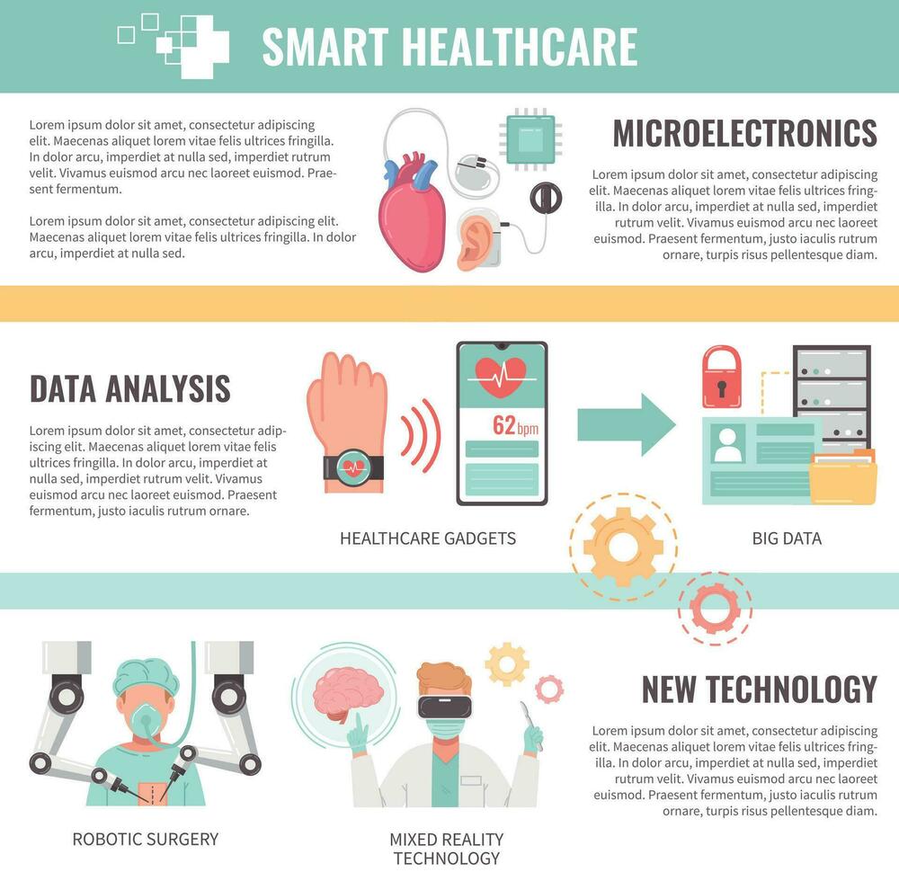 smart sjukvård platt infographics vektor