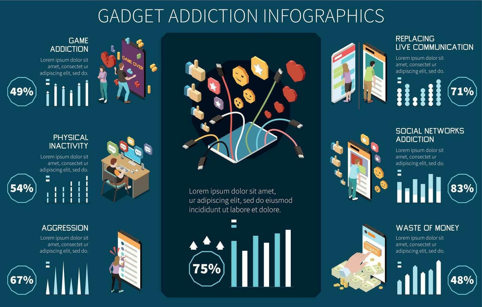 grej missbruk isometrisk infographics vektor