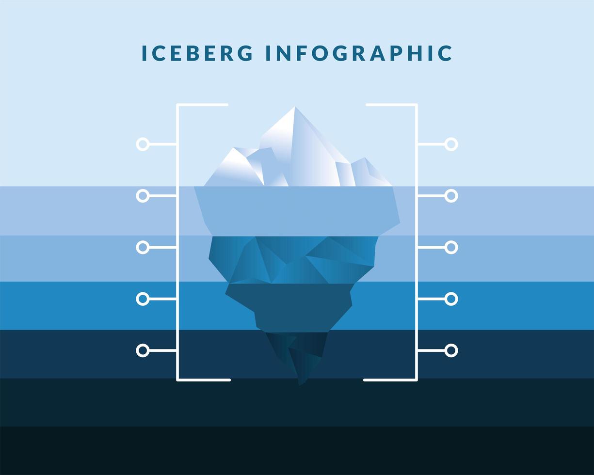 Eisberg-Infografik auf blauem Steigungshintergrund-Vektordesign vektor