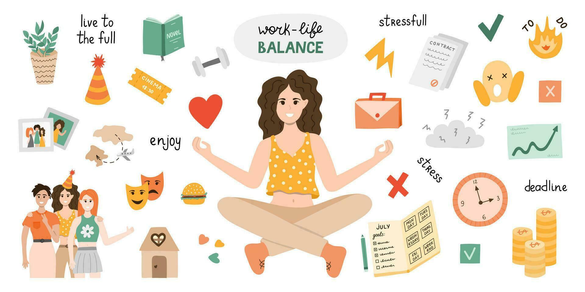 arbetsliv balans vektor uppsättning med text och ClipArt. kvinna sitter i yoga lotus placera, balanserar mellan liv och arbete. jämförelse mellan Hem, vänner, kärlek och karriär, pengar, finanser, jobb