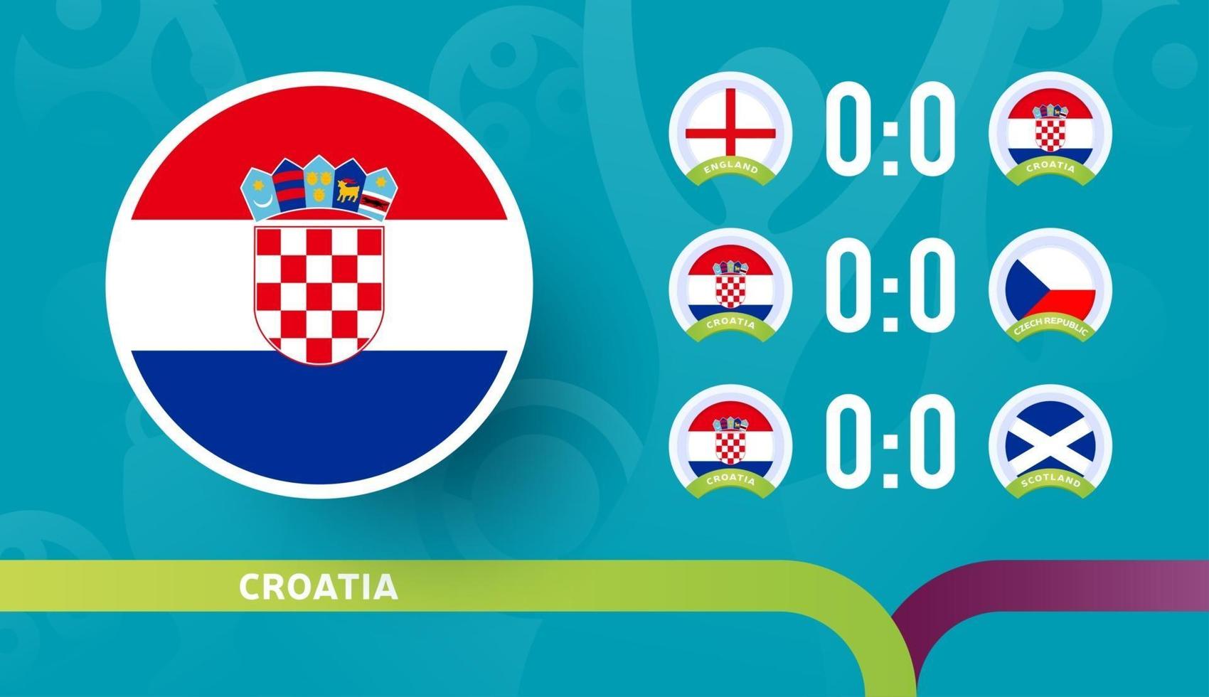 Die kroatische Nationalmannschaft plant Spiele in der Endphase der Fußballmeisterschaft 2020. Vektor-Illustration von Fußballspielen 2020 vektor