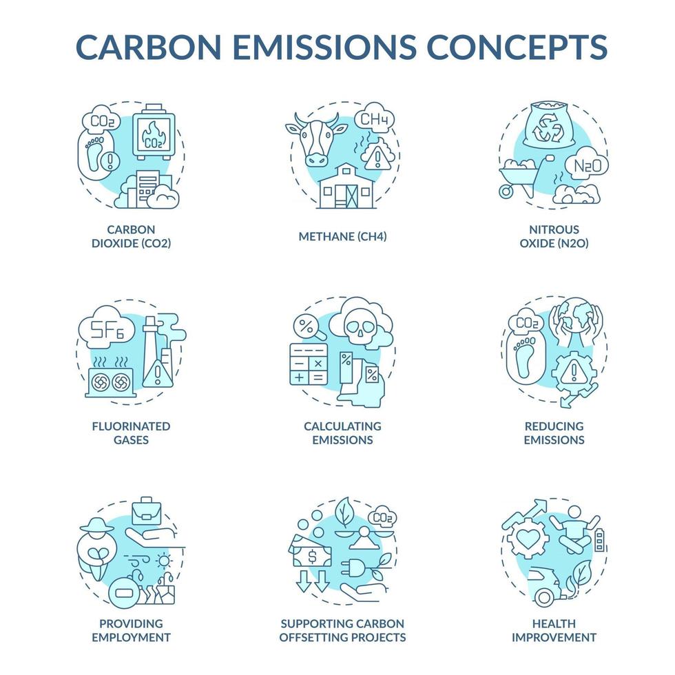 Symbole für das Konzept der CO2-Emissionen festgelegt. klimawandelidee dünne linie farbillustrationen. Unterstützung von CO2-Kompensationsprojekten. Kohlendioxid. Vektor isolierte Umrisszeichnungen. bearbeitbarer Strich