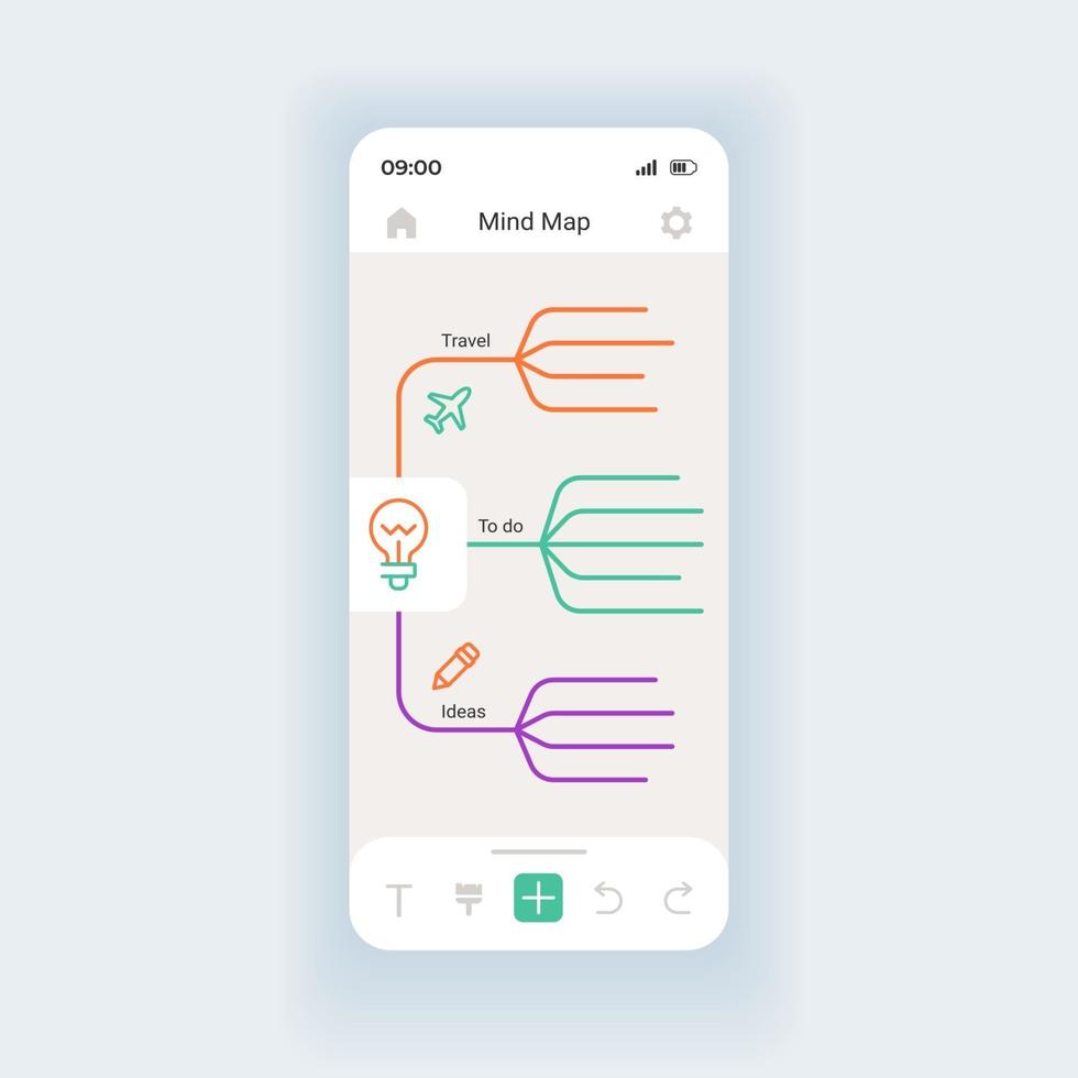 Mind Map Maker Smartphone-Schnittstellenvektorvorlage. Layout der mobilen App-Seite. Hinzufügen wichtiger Punkte und Ideen Bildschirm. Themenplanung und Analyse. flache ui für die anwendung. Telefondisplay vektor