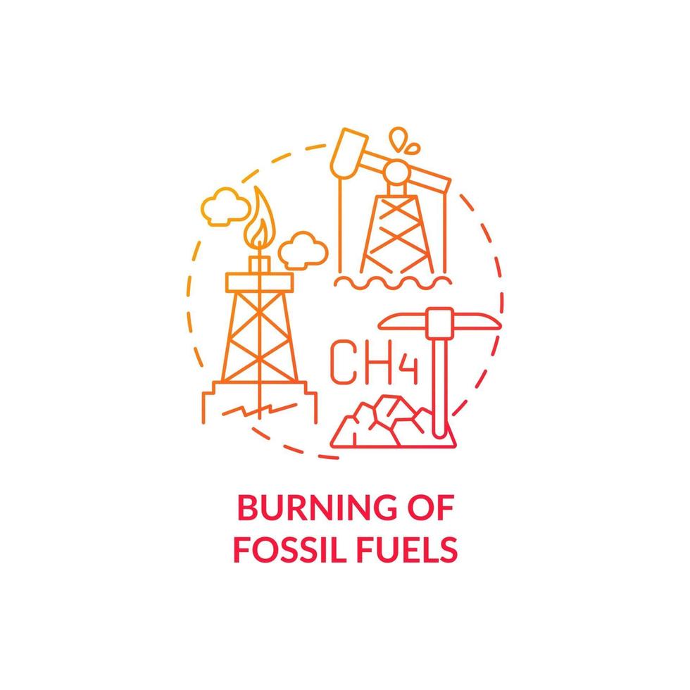fossila bränslen brinnande konceptikonen. mänsklig co2 orsaka abstrakt idé tunn linje illustration. den globala temperaturökningen. klimatpåverkan. luftförorening. vektor isolerad kontur färg ritning