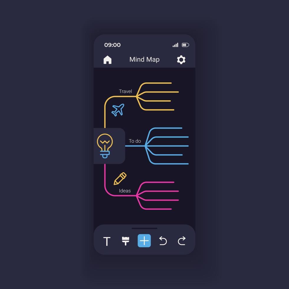 mind mapping smartphone interface vector mall. layout för mobilappsdesign. digitalt verktyg för brainstorming skärm. generation av nya idéer. data visualisering. platt användargränssnitt för applikation. telefonskärm