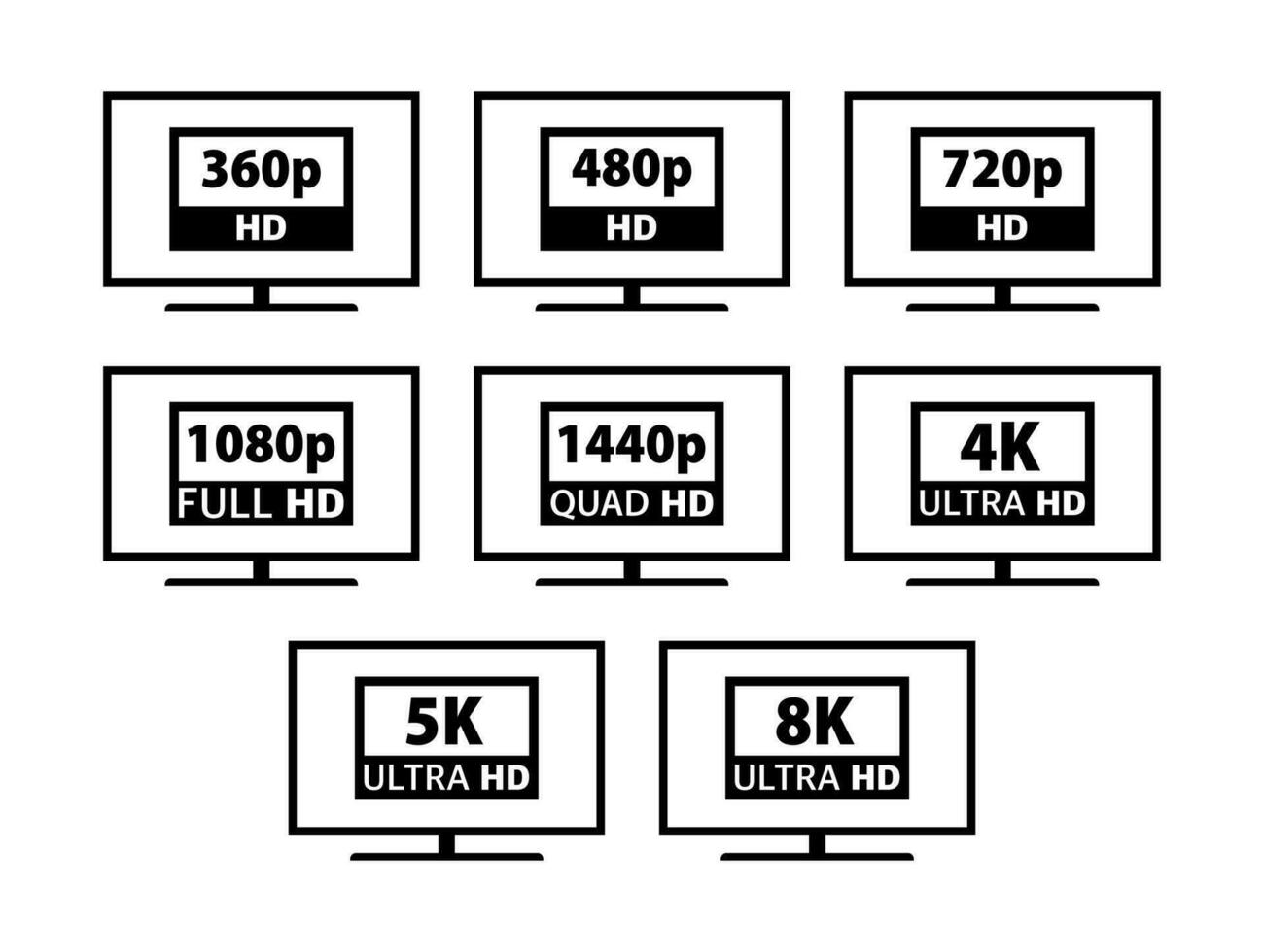video och TV storlek upplösning sd, hd, ultra hd, 4k, 8 K. skärm visa upplösning. vektor