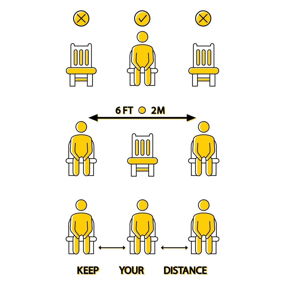 Halten Sie Abstand. setz dich nicht hier hin. verbotenes Symbol für den Sitz. 6 Fuß oder 2 Meter soziale Distanz für den Stuhlsitz. Lockdown-Regel. Halten Sie im Sitzen Abstand. Mann auf dem Stuhl vektor