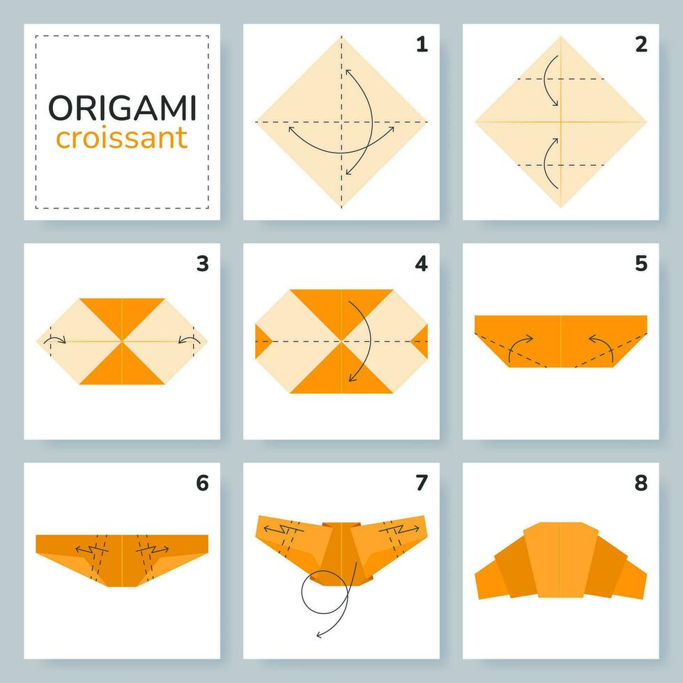 Croissant Origami planen Lernprogramm ziehen um Modell. Origami zum Kinder. Schritt durch Schritt Wie zu machen ein süß Origami Croissant. Vektor Illustration.