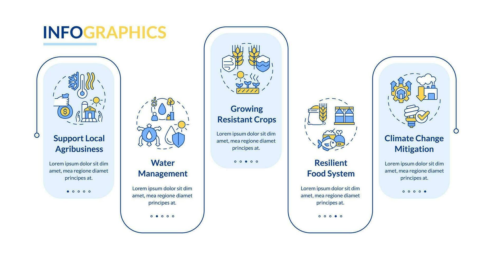 Hitzeflation Vektor Infografiken Vorlage Darstellen Lösungen, Daten Visualisierung mit 5 Schritte, Prozess Zeitleiste Diagramm.