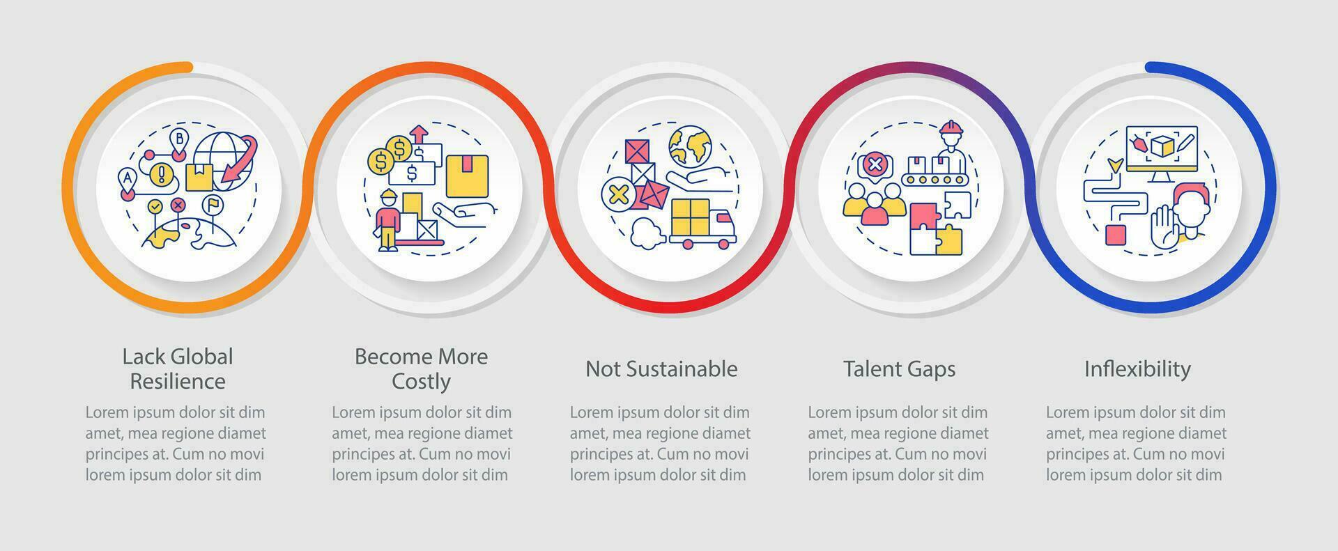 liefern Kette Herausforderungen Schleife Infografik Vorlage. Lieferung. Daten Visualisierung mit 5 Schritte. editierbar Zeitleiste die Info Diagramm. Arbeitsablauf Layout mit Linie Symbole vektor