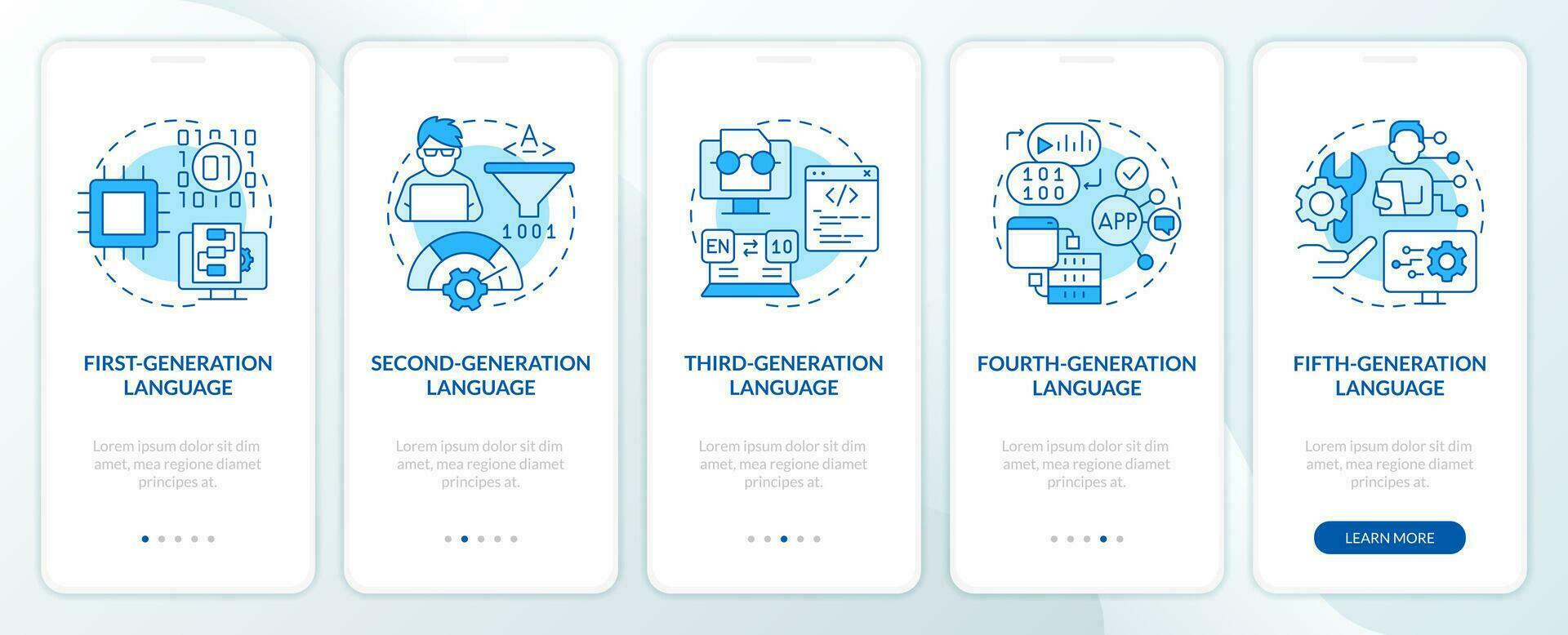 programmering språk Evolution blå onboarding mobil app skärm. genomgång 5 steg redigerbar grafisk instruktioner med linjär begrepp. ui, ux, gui mall vektor