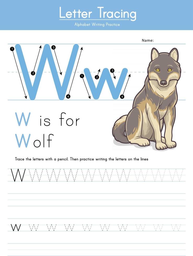 w für Wolf vektor