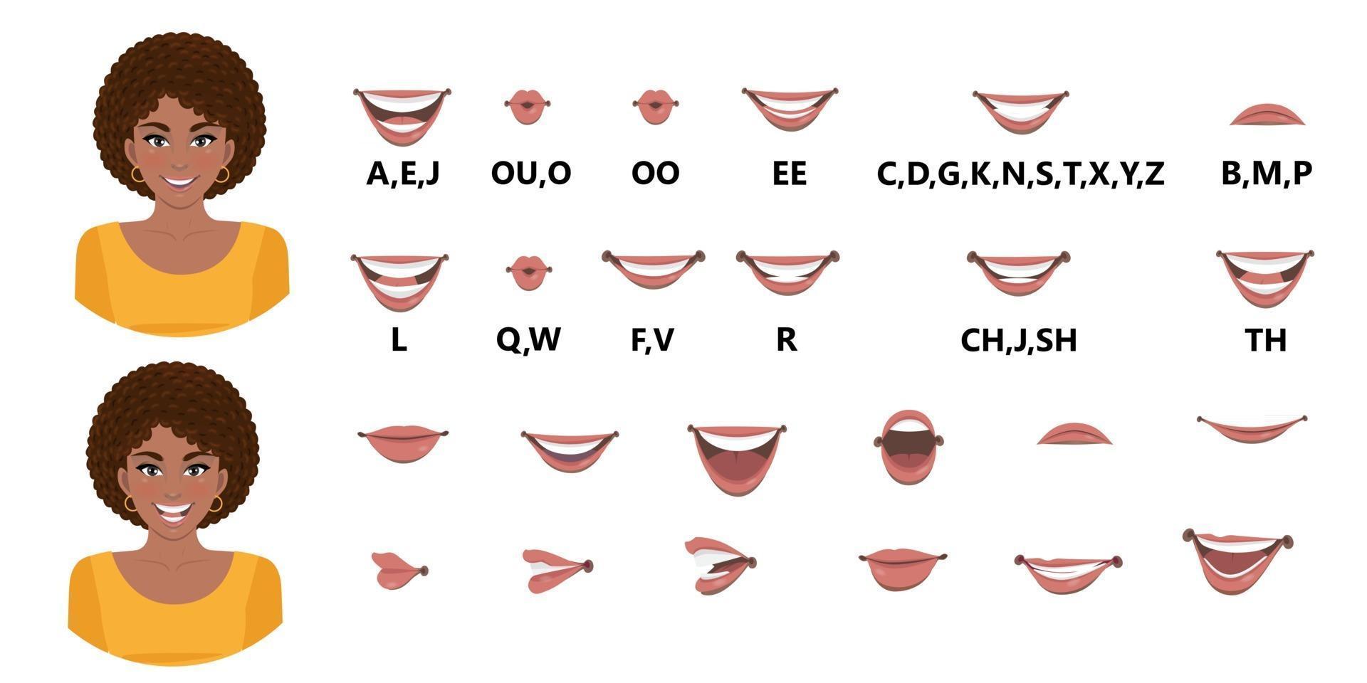 Animationsset für den Mund der schwarzen Dame. Münder sprechen Buchstaben aus. Lippenbewegung. verschiedene offene Mundoptionen mit Lippen, Zunge und Zähnen. isolierte Vektorillustration vektor