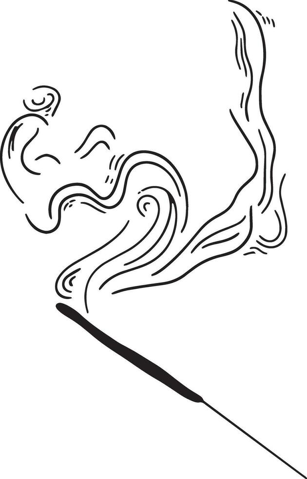 Weihrauch Rauchen, Verbrennung Weihrauch Stock, Gravur skizzieren Vektor Illustration. ein Schwarz und weiß handgemalt Bild. Weihrauch Stock Vektor Grafik.