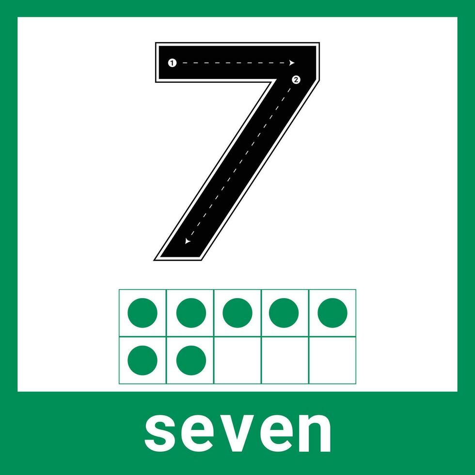 7 sju siffra räkning dille eleganta flashcards för klassrum och homeschool trendig boho pedagogisk dekor vektor