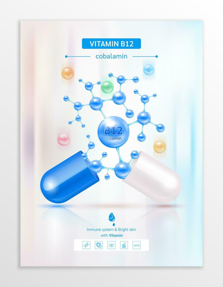 Vitamin b12 Blau im Kapsel. wesentlich Vitamine Komplex und Mineralien im molekular form. Diät Ergänzung zum Apotheke Werbung. Poster Banner Design zum Kliniken. Medizin Konzept. Vektor Folge10.