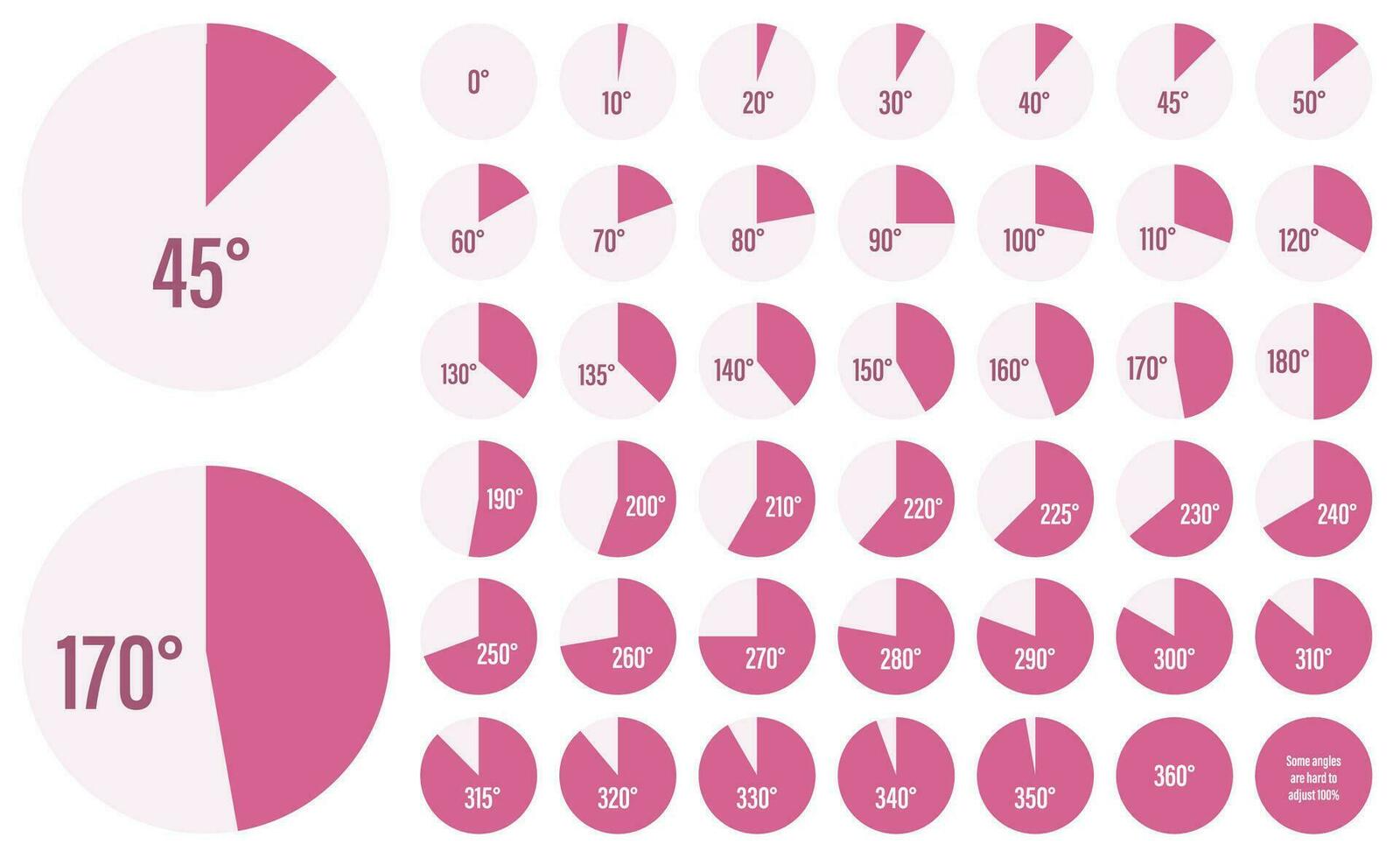 uppsättning av vinkel mått diagram för en cirkel, paj diagram infographic samling i rosa Färg vektor