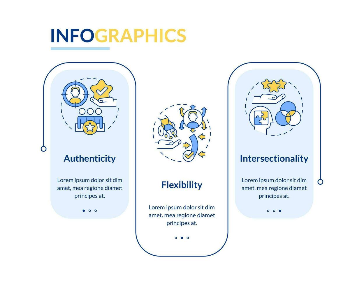 inkludering nyckel begrepp rektangel infographic mall. identitet centrerad. data visualisering med 3 steg. redigerbar tidslinje info Diagram. arbetsflöde layout med linje ikoner vektor