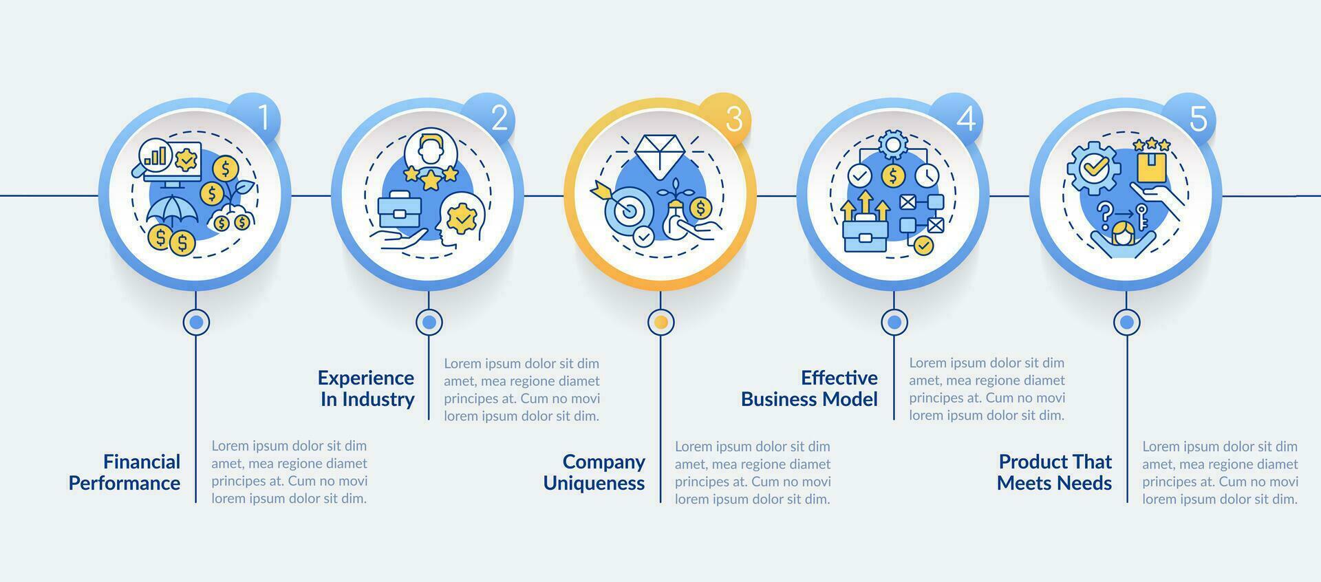 anziehen Investoren zu Anfang Kreis Infografik Vorlage. Daten Visualisierung mit 5 Schritte. editierbar Zeitleiste die Info Diagramm. Arbeitsablauf Layout mit Linie Symbole vektor