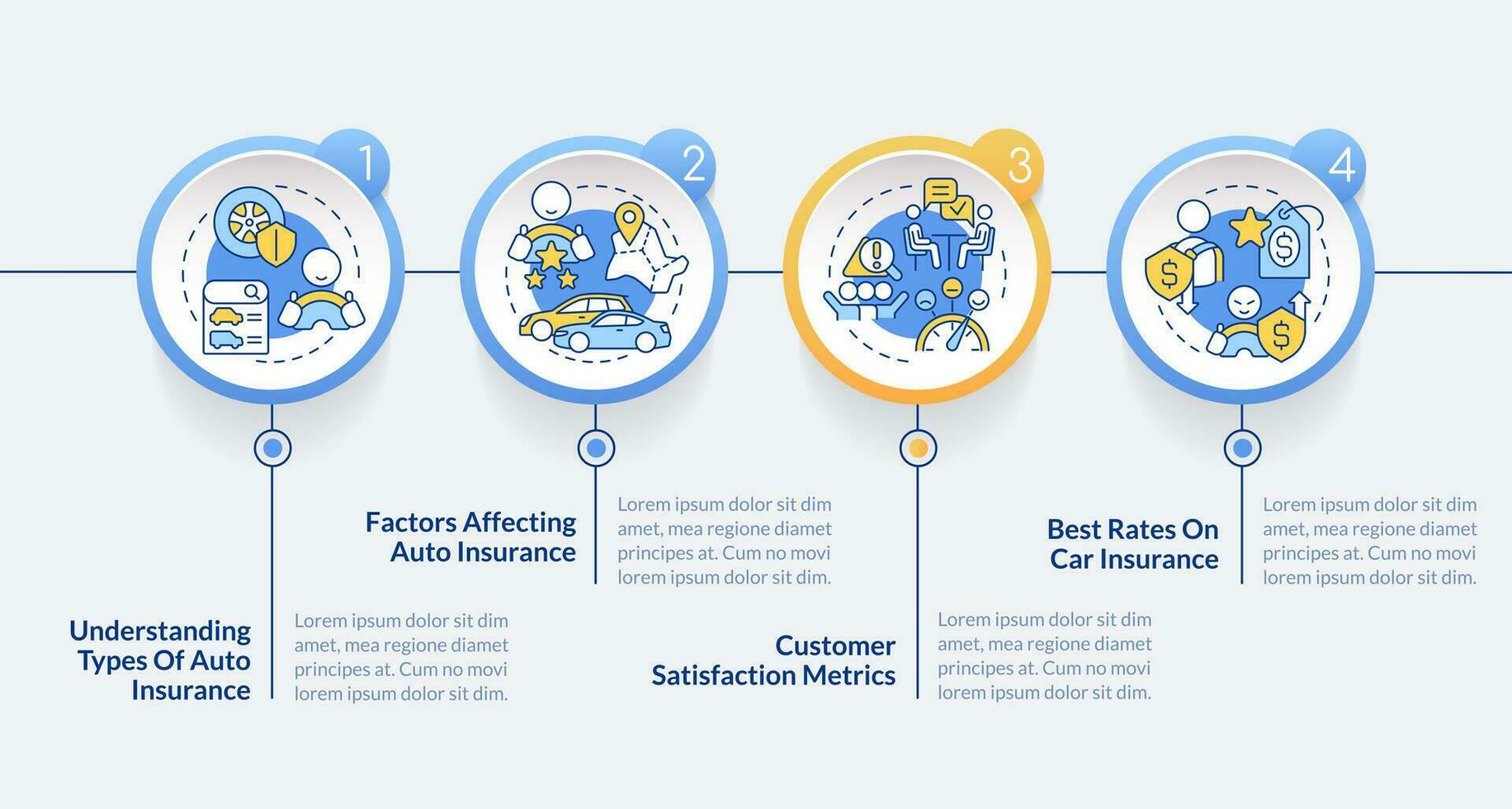 välja bil försäkring företag cirkel infographic mall. bil politik. data visualisering med 4 steg. redigerbar tidslinje info Diagram. arbetsflöde layout med linje ikoner vektor