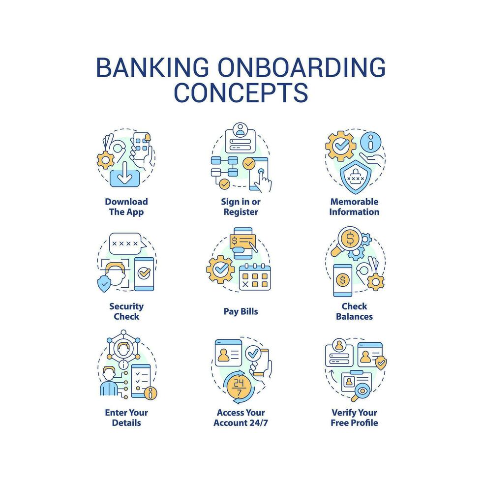 bank onboarding resa begrepp ikoner uppsättning. digital plånbok. uppkopplad kund service aning tunn linje Färg illustrationer. isolerat symboler. redigerbar stroke vektor