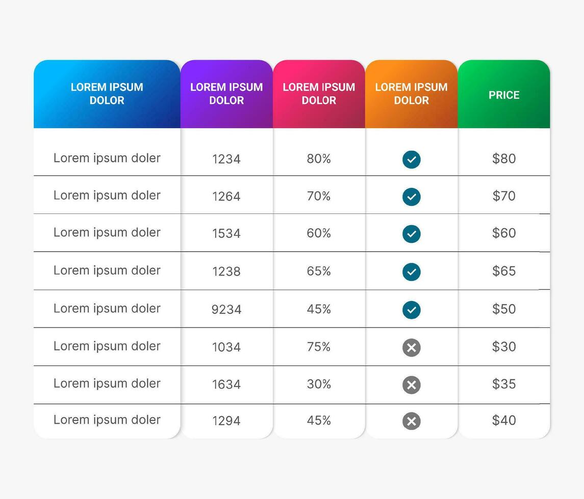 prenumeration planer pris jämförelse tabell infographic design mall vektor