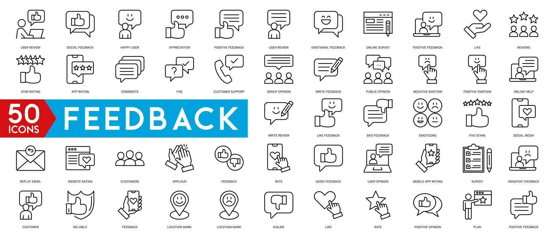 Feedback Gliederung Symbol Sammlung. dünn Linie einstellen enthält eine solche Symbole wie Bewertung, Referenzen, schnell Antwort, Befriedigung und mehr. einfach Netz Symbole vektor