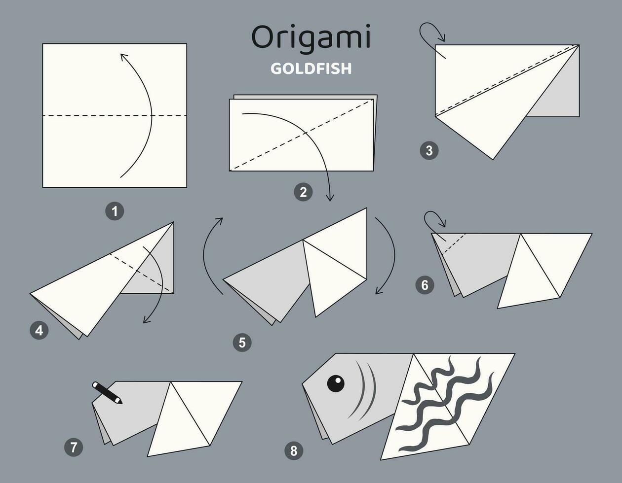 Goldfisch Origami planen Lernprogramm ziehen um Modell. Origami zum Kinder. Schritt durch Schritt Wie zu machen ein süß Origami Fisch. Vektor Illustration.