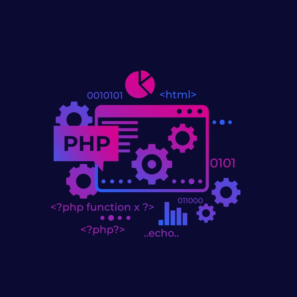 php programmering och kodning, vektor