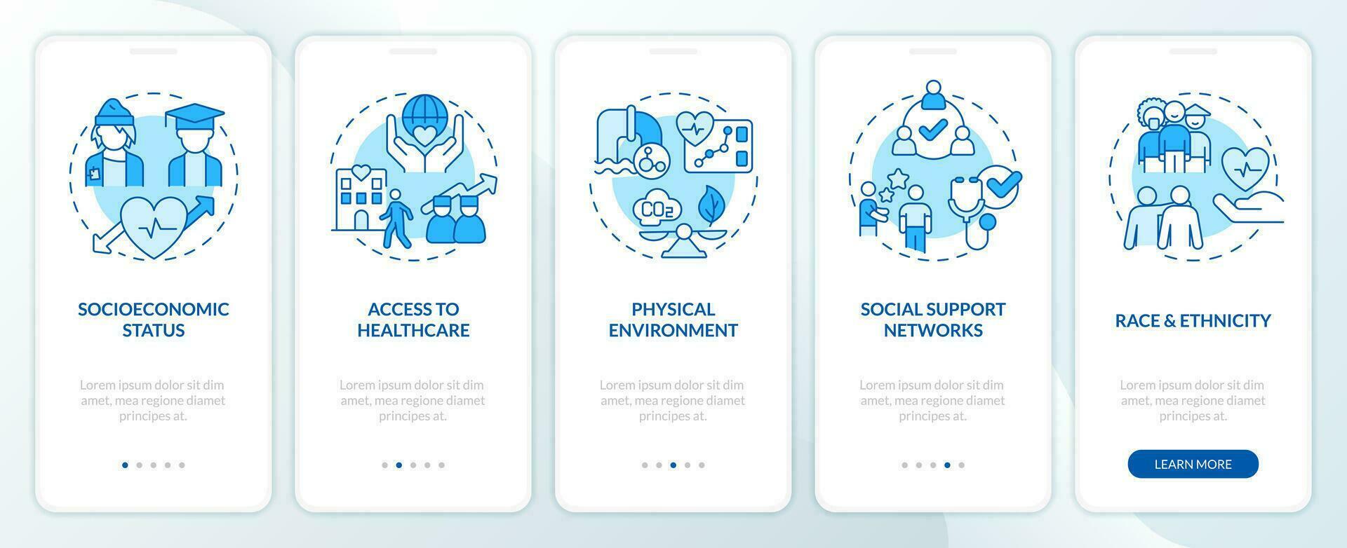 Sozial Determinanten von Gesundheit Blau Onboarding Handy, Mobiltelefon App Bildschirm. Komplettlösung 5 Schritte editierbar Grafik Anleitung mit linear Konzepte. ui, ux, gui Vorlage vektor