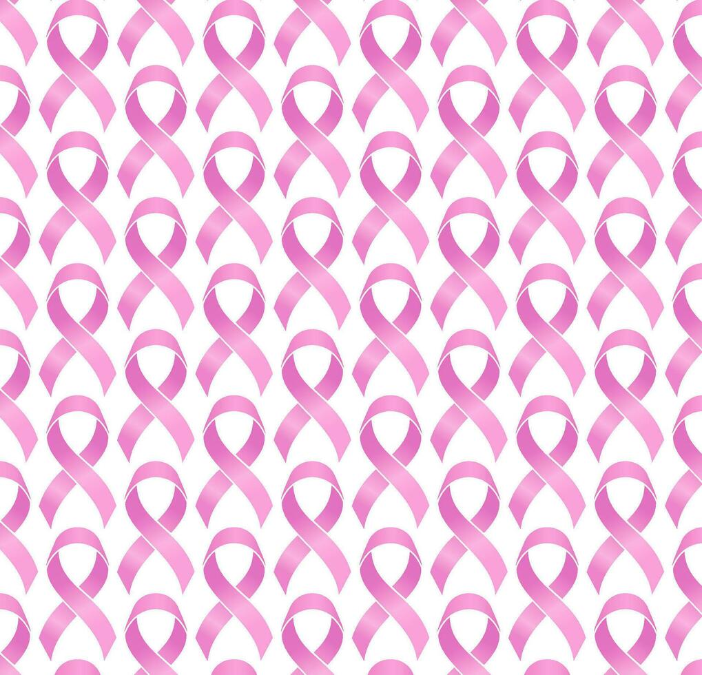 tileable sömlös rosa band motiv textur design stödjande bröst cancer medvetenhet vektor