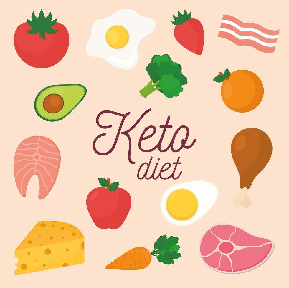 Keto-Diät-Plakat vektor