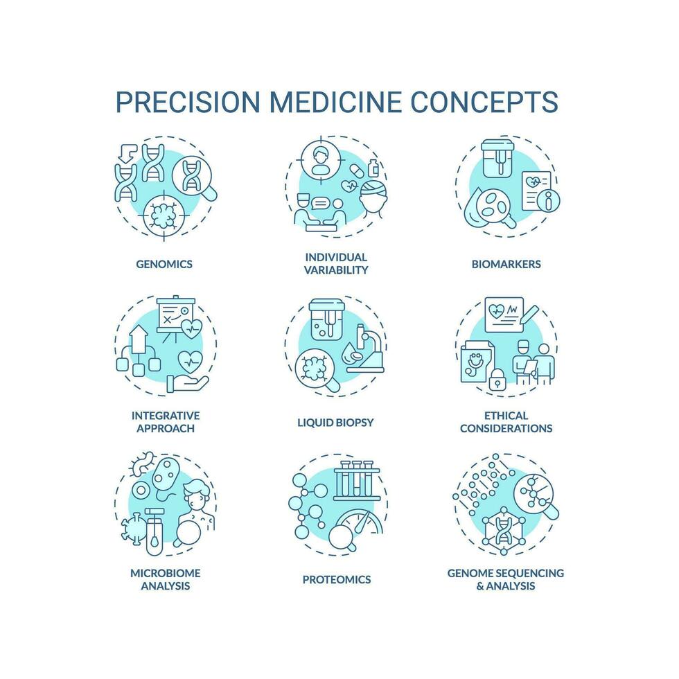 Präzision Medizin Türkis Konzept Symbole Satz. personalisiert Gesundheitswesen Programm. individualisiert geduldig Diagnose und Behandlung Idee dünn Linie Farbe Illustrationen. isoliert Symbole. editierbar Schlaganfall vektor