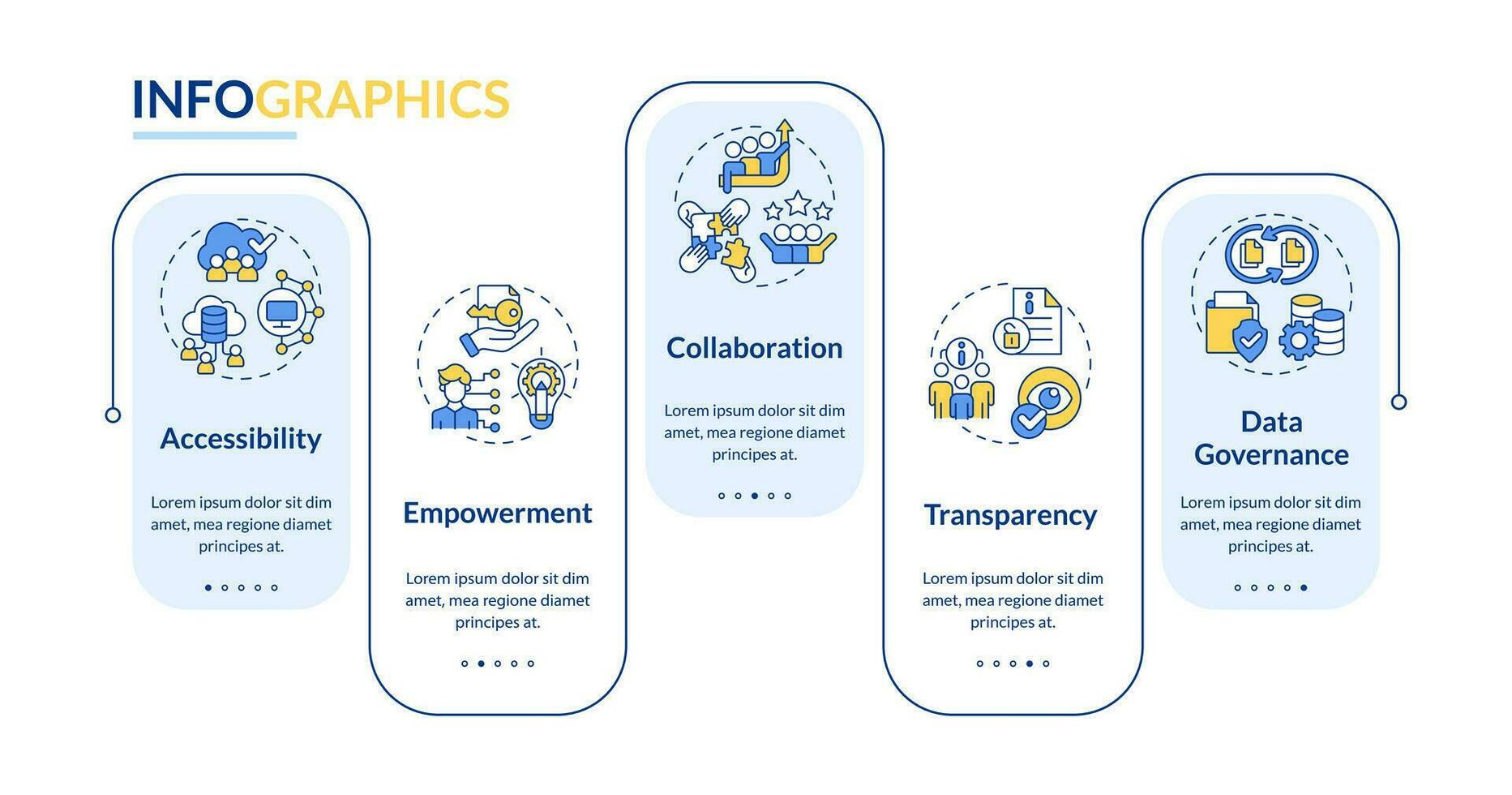 data demokratisering vektor infographics mall, data visualisering med 5 steg, bearbeta tidslinje Diagram.