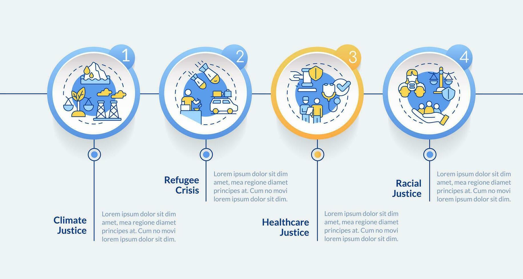 social rättvisa exempel blå cirkel infographic mall. data visualisering med 4 steg. redigerbar tidslinje info Diagram. arbetsflöde layout med linje ikoner vektor