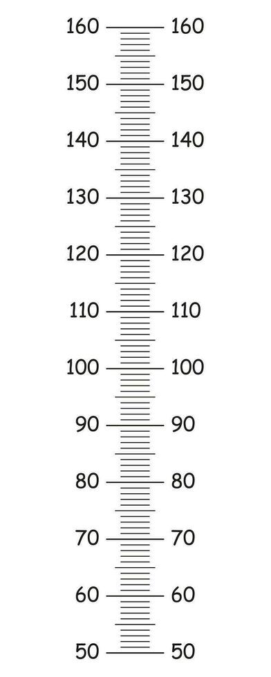 barn höjd Diagram från 50 till 160 centimeter. mall för vägg tillväxt klistermärke isolerat på en vit bakgrund. vektor enkel illustration. meter vägg eller tillväxt linjal. eps ikon.