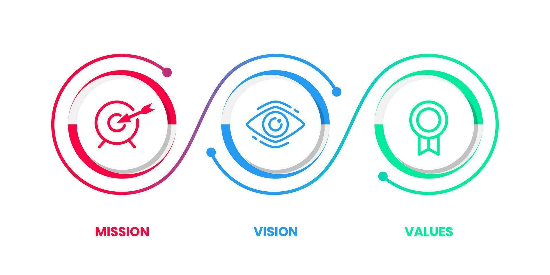 Mission Vision Werte Infografik Banner Vorlage. Unternehmen Tor Infografik Design mit modern eben Symbol Design. Vektor Illustration Infografik Symbol Design Banner.