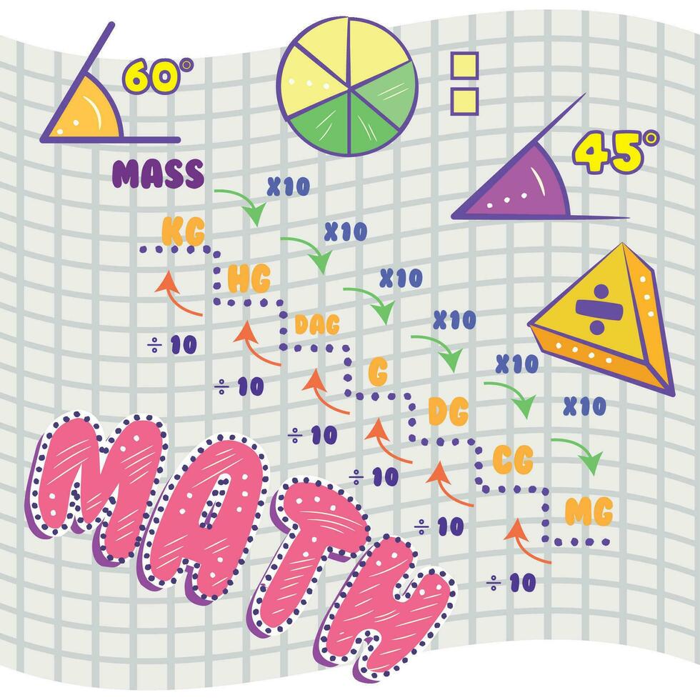 anders Mathematik Operator und Winkel Mathematik Klasse Konzept Vektor Illustration