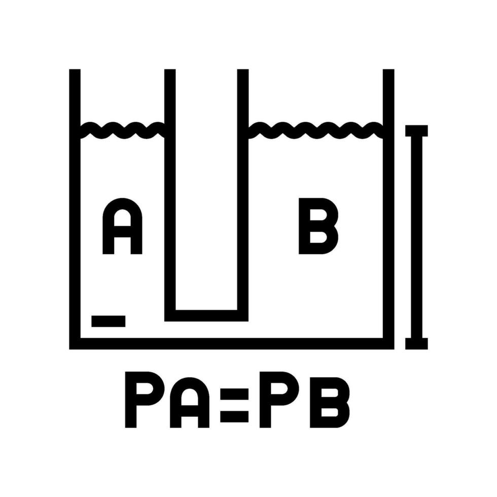 Flüssigkeit Mechanik mechanisch Ingenieur Linie Symbol Vektor Illustration