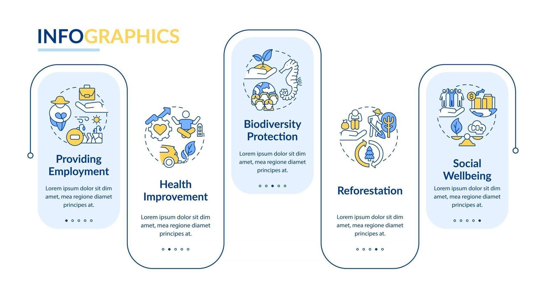 kolförskjutning fördelar vektor infographic mall