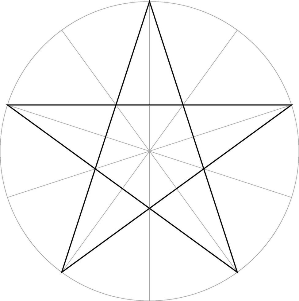 richtig bilden gestalten Vorlage geometrisch gestalten Pentagramm fünf spitz Star vektor